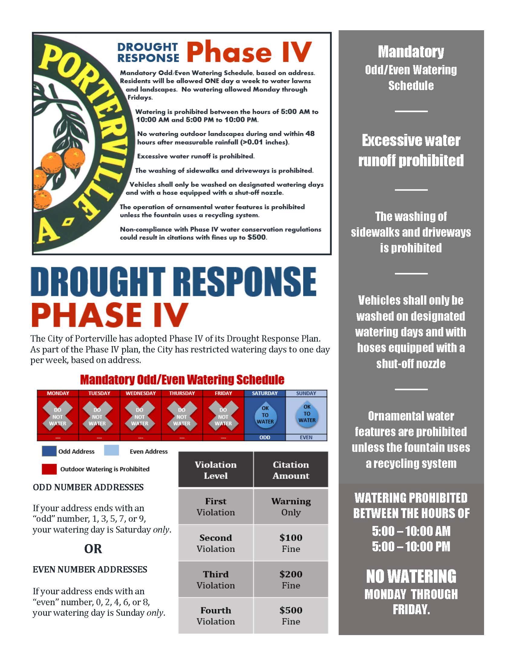 Drought Response Phase IV Flyer